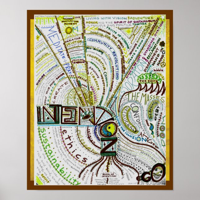 Poster Intention de soutenir II (Devant)