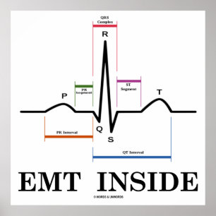 Poster Intérieur d'EMT (électrocardiogramme de rythme de