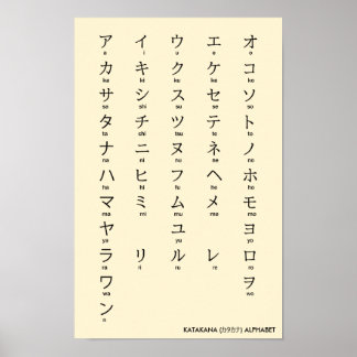 Poster Internationale > Japonais | Katakana Alphabet カ タ 