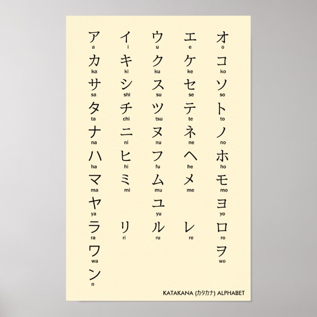 Poster Internationale > Japonais | Katakana Alphabet カ タ  (Devant)