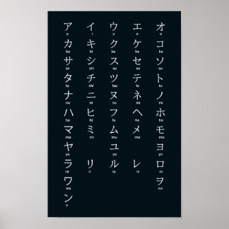 Poster Internationale > Japonais | Katakana Alphabet カ タ 