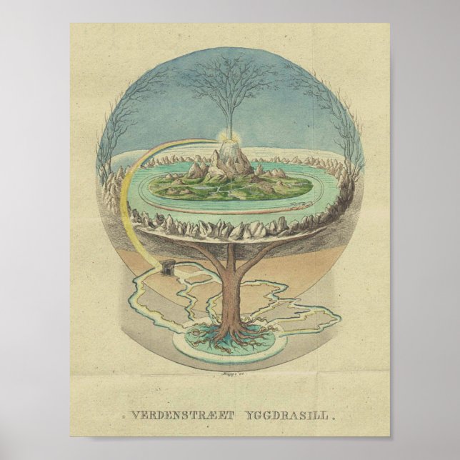 Poster Interprétation vintage de l'illustration mondiale (Devant)