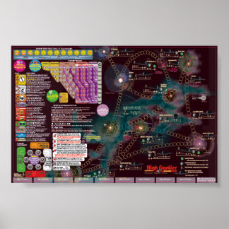 Poster Interstellar Poster-Map, 2e édition High Frontier