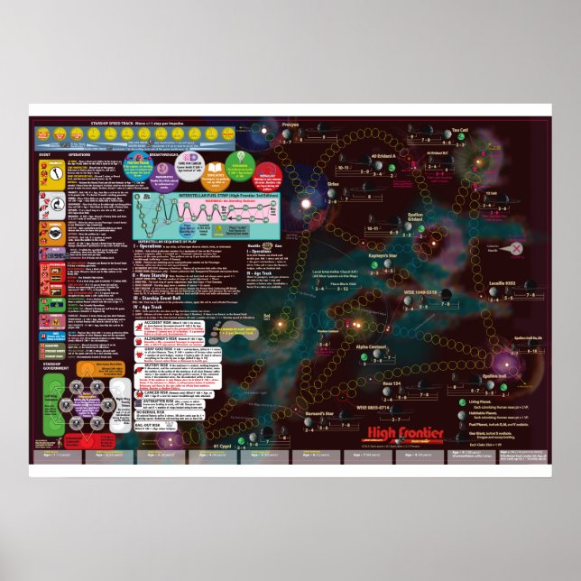 Poster Interstellar Poster-Map, 3e édition High Frontier (Devant)
