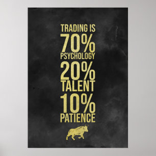 Poster Investisseur Trading Talent Patience
