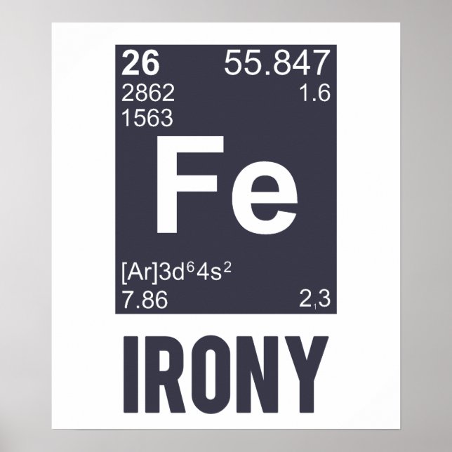 Poster Ironique élément chimique FE Ironie (Devant)