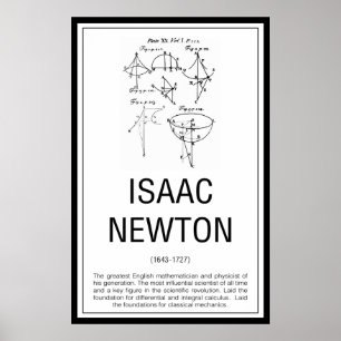 Poster Isaac Newton