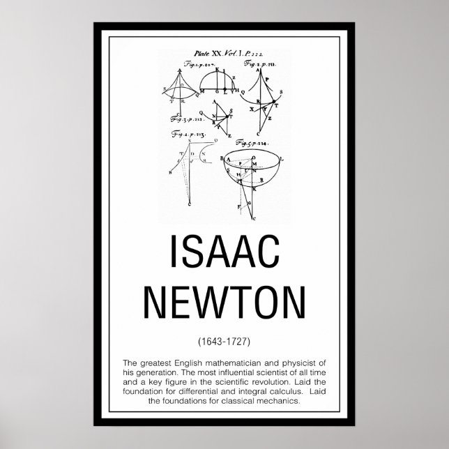 Poster Isaac Newton (Devant)