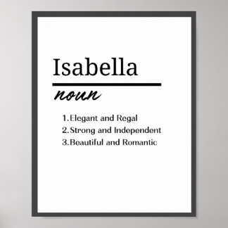 Poster Isabella, Fille Nom Personnalisé Définition