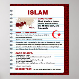 Poster Islam