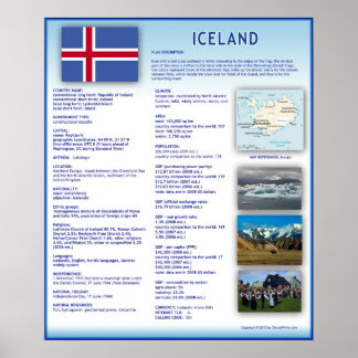 Poster Islande