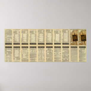 Poster Itinéraire de coucher du soleil de page des textes