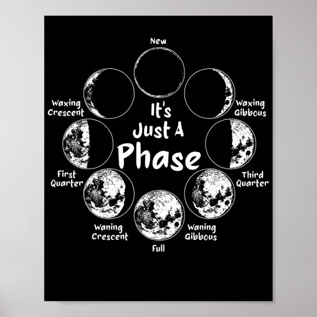 Poster It's Just A Phase Moon Phases Phases Phases Phases (Devant)