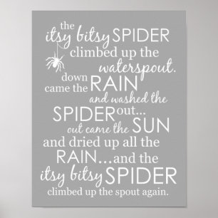 Poster Itsy Bitsy Spider