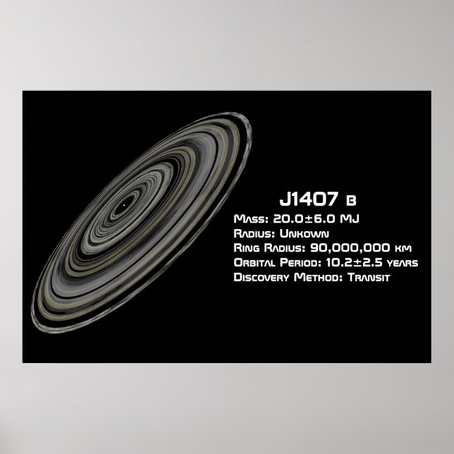 Poster J1407 b (1SWASP J140747.93-394542.6 b) (Devant)