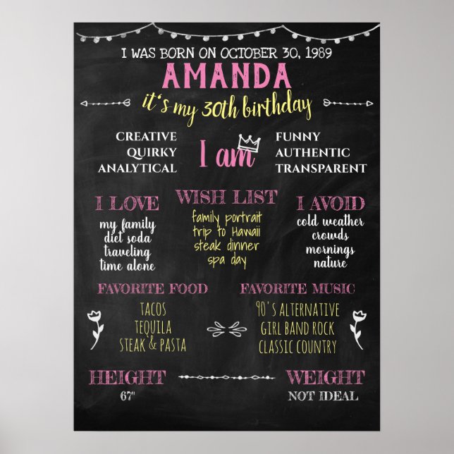 Poster Jalon Anniversaire Photo Shoot Adulte Chalkboard (Devant)