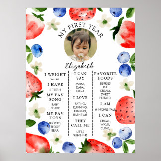 Poster Jalon de 1ER ANNIVERSAIRE Berry Sweet