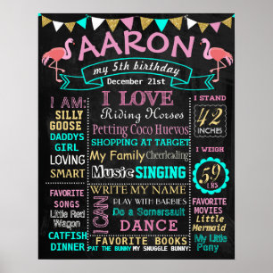 Poster jalon du panneau de signalisation de l'anniversair