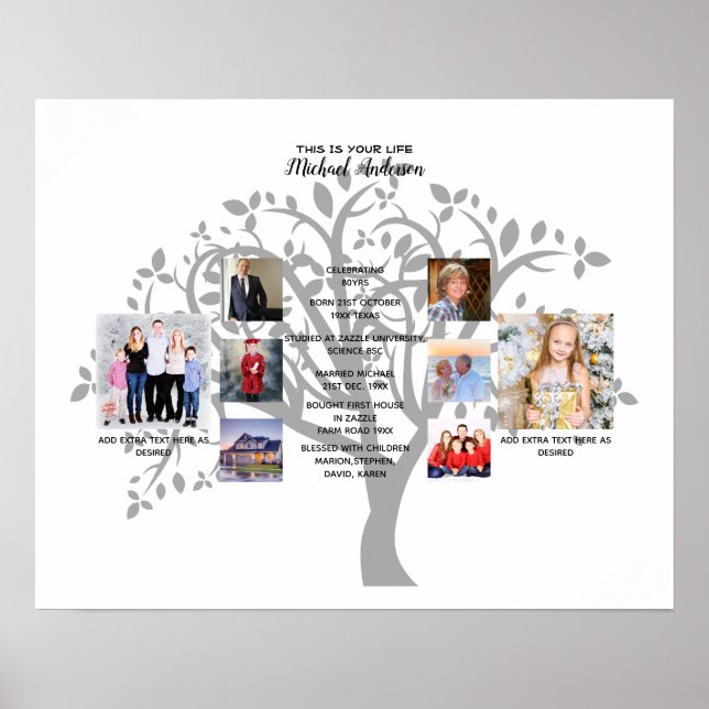 Poster Jalons d'anniversaire PHOTO COLLAGE Family Tree Ca (Devant)