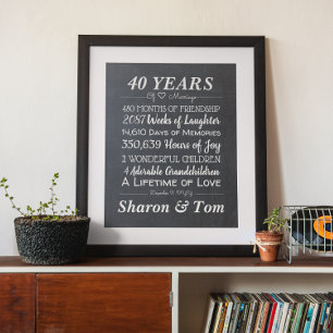 Poster Jalons de l'anniversaire du Mariage de Chalk perso