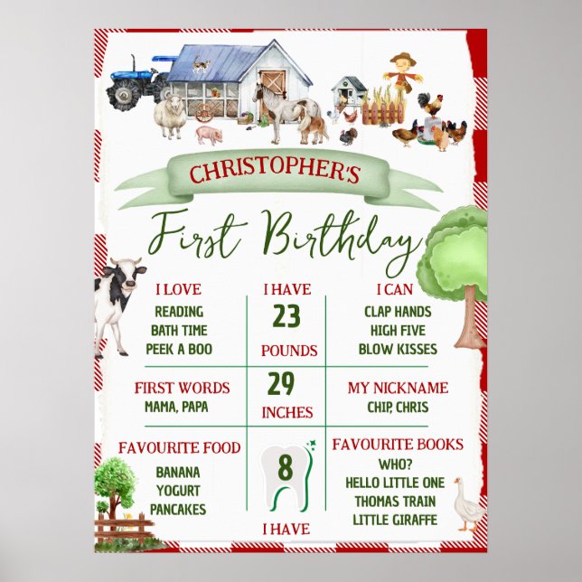 Poster Jalons du premier anniversaire de la ferme (Devant)