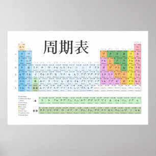 Poster Japanese periodic table