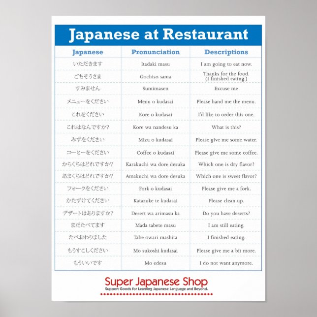 Poster japonais du tableau des restaurants (Devant)