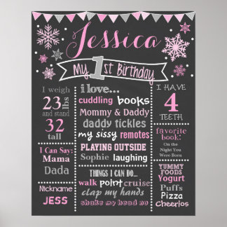 Poster Jardin d'hiver Onederland - Fille