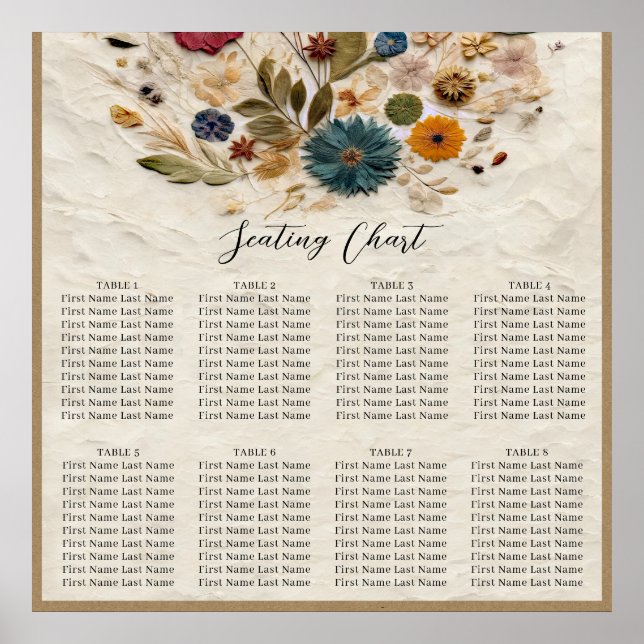 Poster Jardin Whimsical Pressé Fleurs Mariage bohème (Devant)