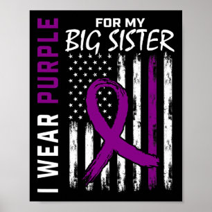 Poster Je Porte Violet Grosse Soeur Cancer Pancréatique