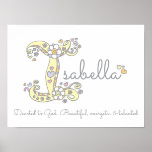 Poster Je pour Isabelle signification initiale du nom de 