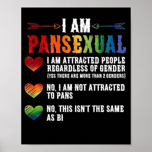 Poster Je Suis Pansexuel LGBTQIA Pride Coeurs Arc En Ciel (Devant)