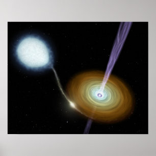 Poster Jets de matériel fuyant