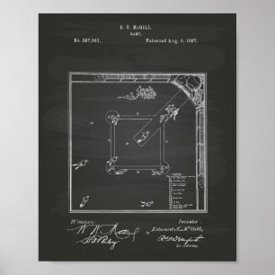 Poster Jeu de baseball 1887 Brevet Art Chalkboard