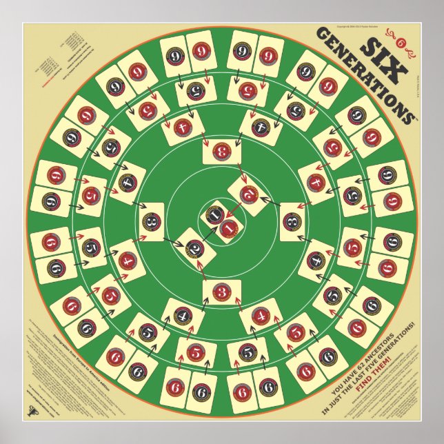 Poster Jeu de cartes de six générations 32" x 32" Playing (Devant)