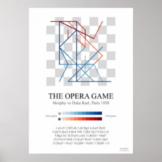 Poster Jeu d'échecs Morphy's Opera