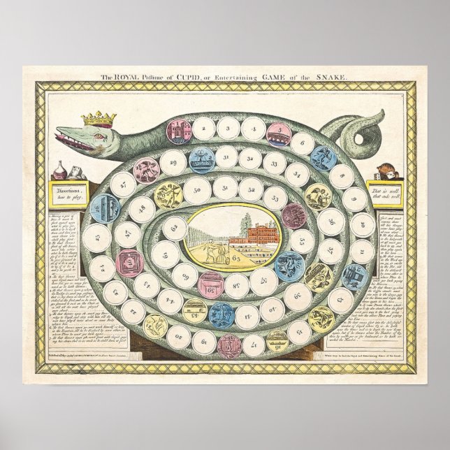 Poster Jeux vintages - Art Print (Devant)