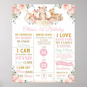 Poster Joli thème forestier pour 1er anniversaire, statis