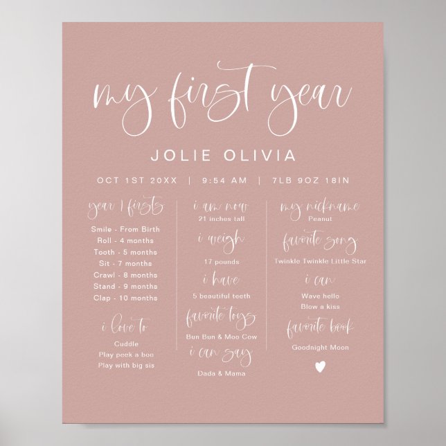 Poster JOLIE Moderne rose pâle Premier anniversaire Jalon (Devant)