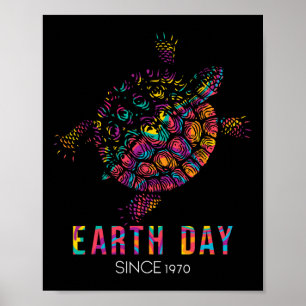 Poster Jour des terres de protection De l'environnement c