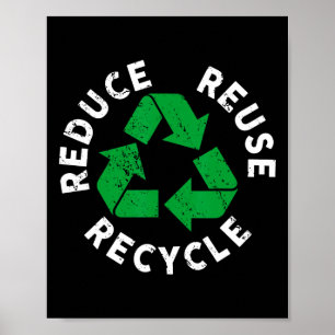 Poster Jour des terres Réduire la réutilisation Recyclage