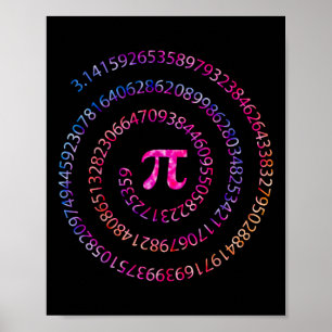 Poster Jour Pi 3.14 Chiffres Spiral Pi Enseignante Math F