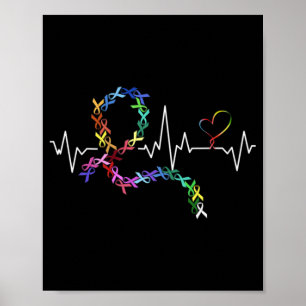 Poster Journée de sensibilisation à tous les problèmes de