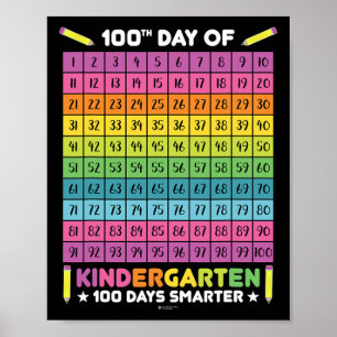 Poster Jours Étudiants Smarter Kindergarten 100e Jour De