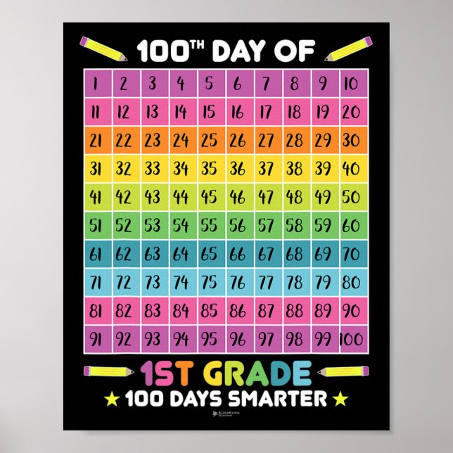 Poster Jours Smarter 100e Jour De L'École 1ère Année Étud (Devant)