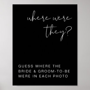 Poster JOVI Moderne panneau noir Where Were They Edgy