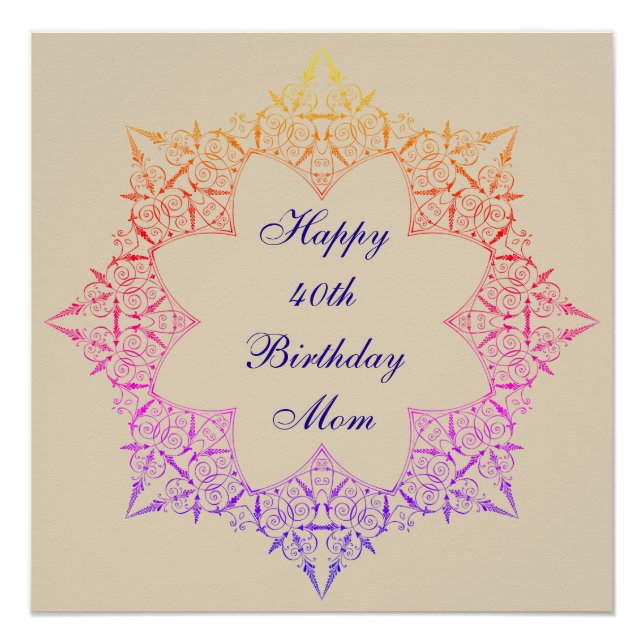 Poster Joyeux 40e anniversaire maman (Devant)