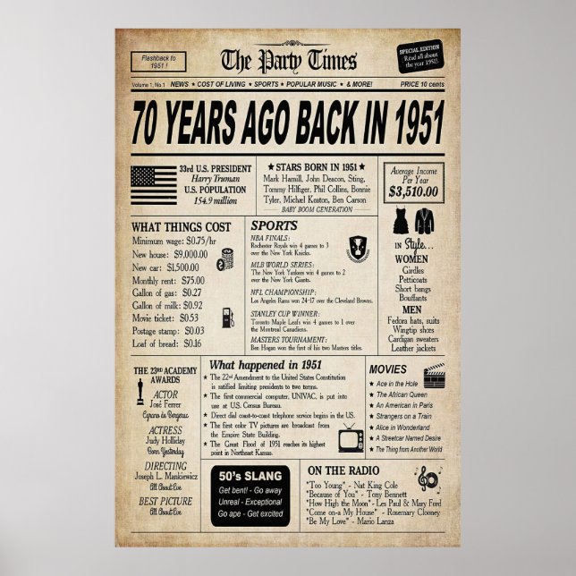 Poster Joyeux anniversaire, mon cher ami ! ! Je T'Aime !  (Devant)