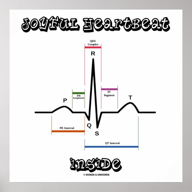 Poster Joyeux battement de coeur à l'intérieur ECG EKG El (Devant)