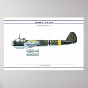 Poster Ju 88 Chargement 3